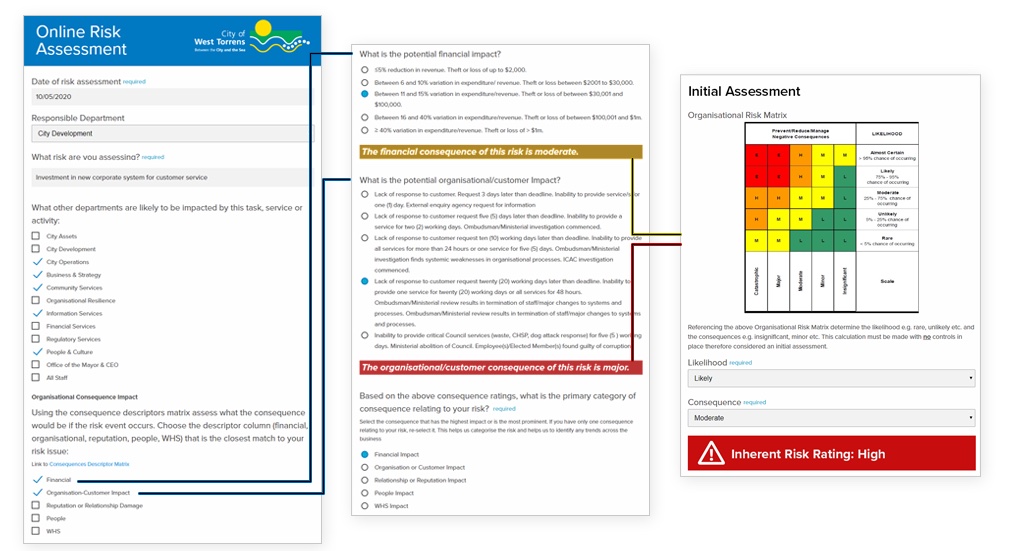 Risk assessment form example